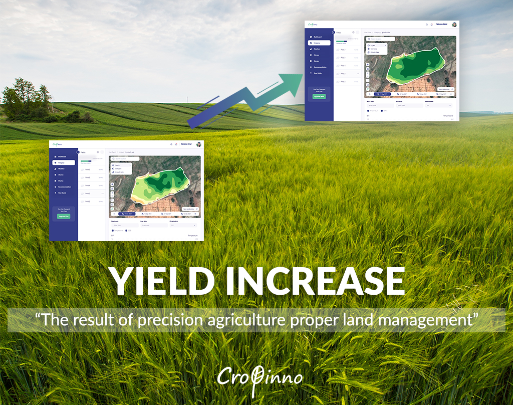 Yield Increase by Precision Agriculture